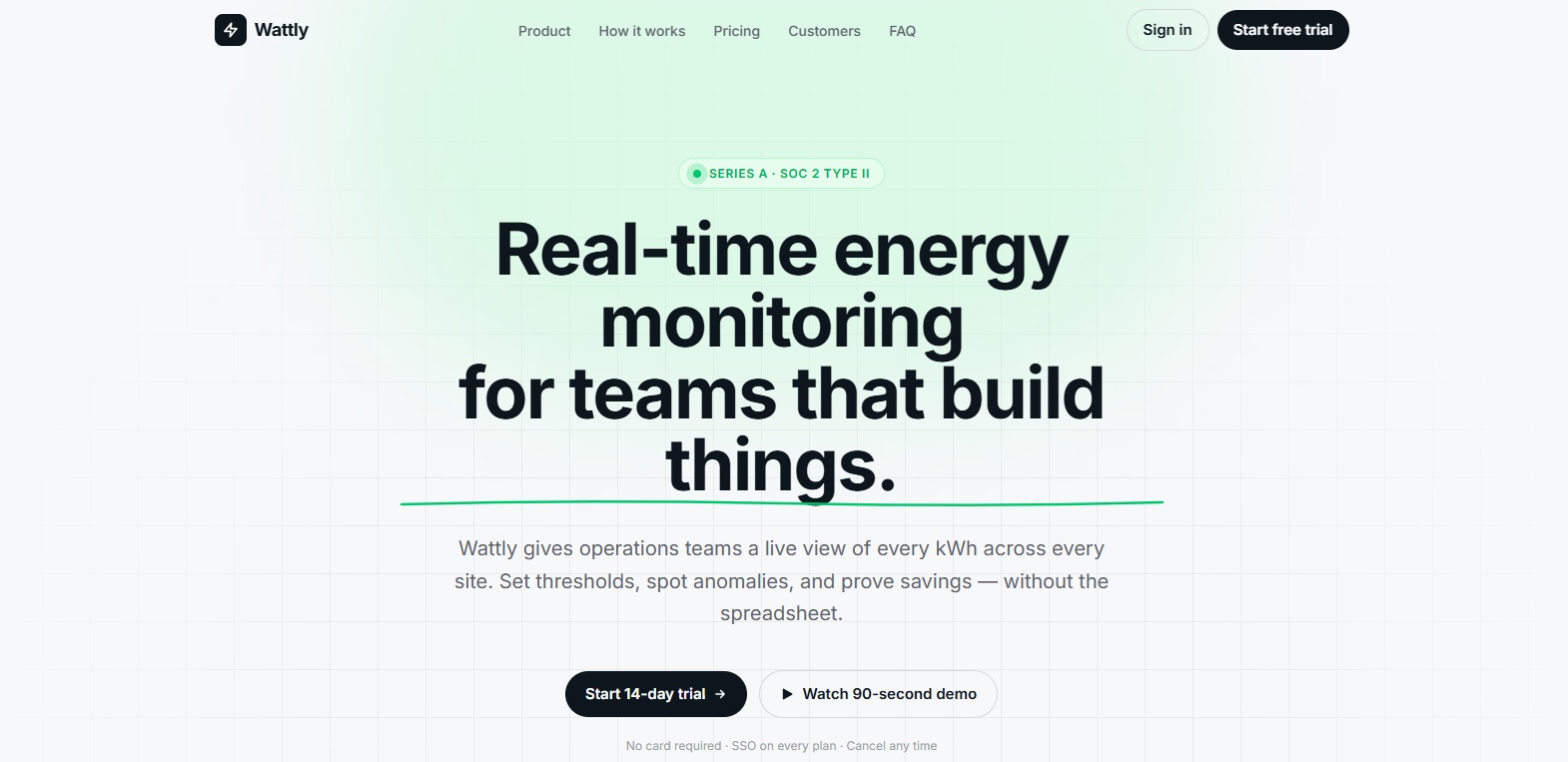 Wattly — real-time energy-monitoring dashboard